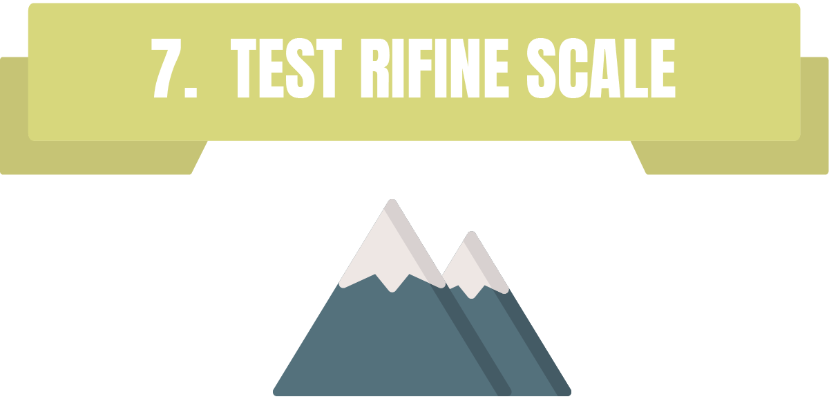 Test - Refine - Scale