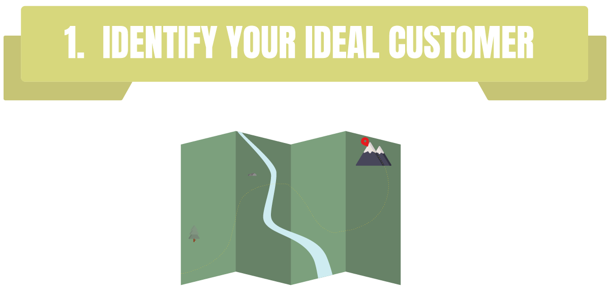 Identify Your Ideal Customer